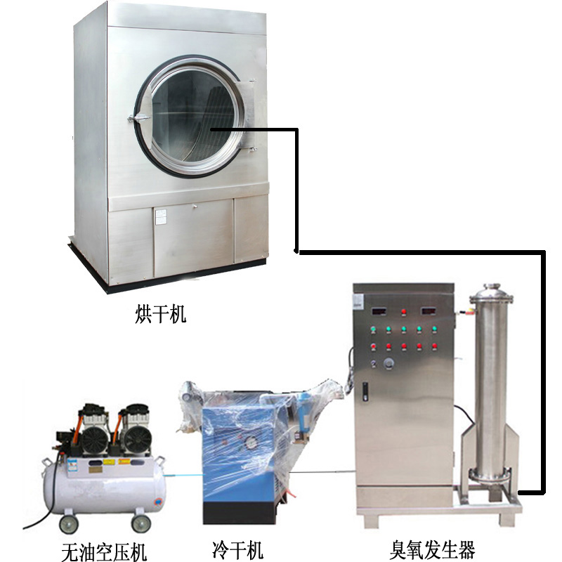 牛仔洗水處理脫色,固色臭氧發(fā)生器現(xiàn)場安裝案例